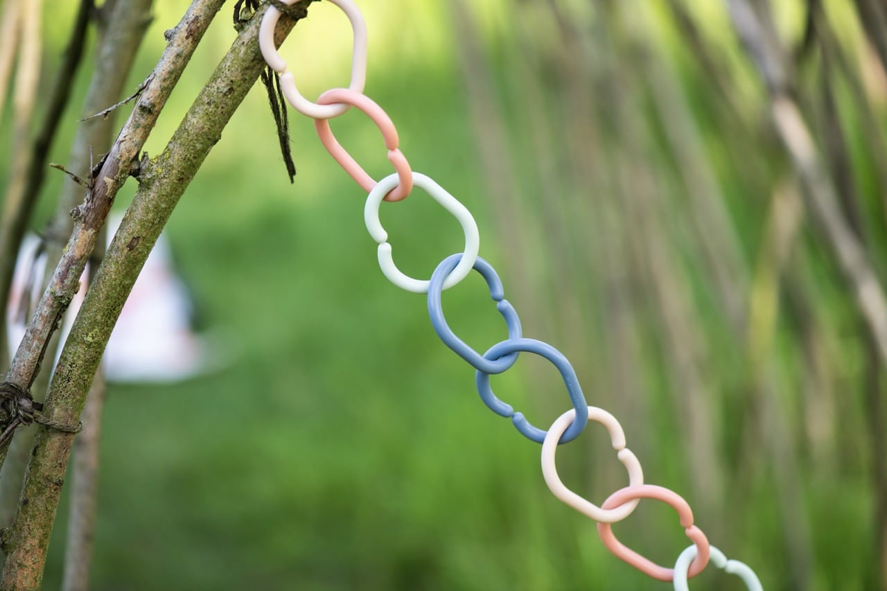 Wonder loops