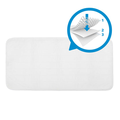 Matrasbeschermer Aerosleep