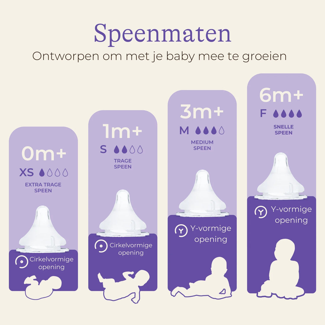 NaturalWave® Spenen