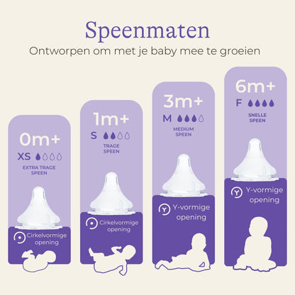 NaturalWave® Spenen