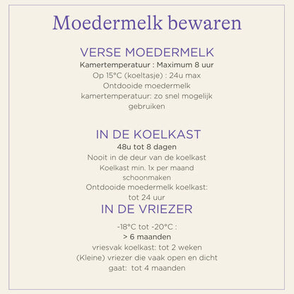Lansinoh - Moedermelkbewaarzakjes