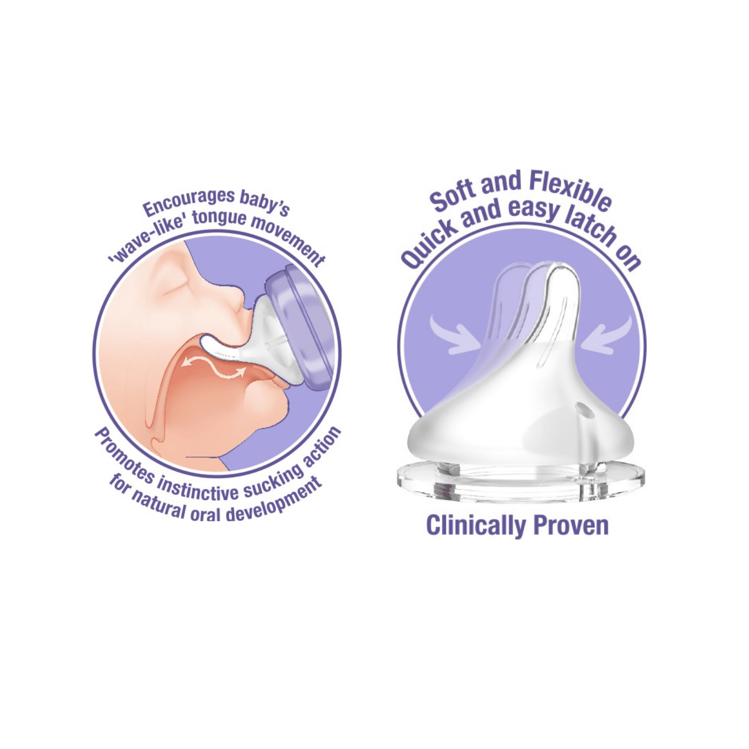 Lansinoh starterset Babyflesjes met NaturalWave®spenen