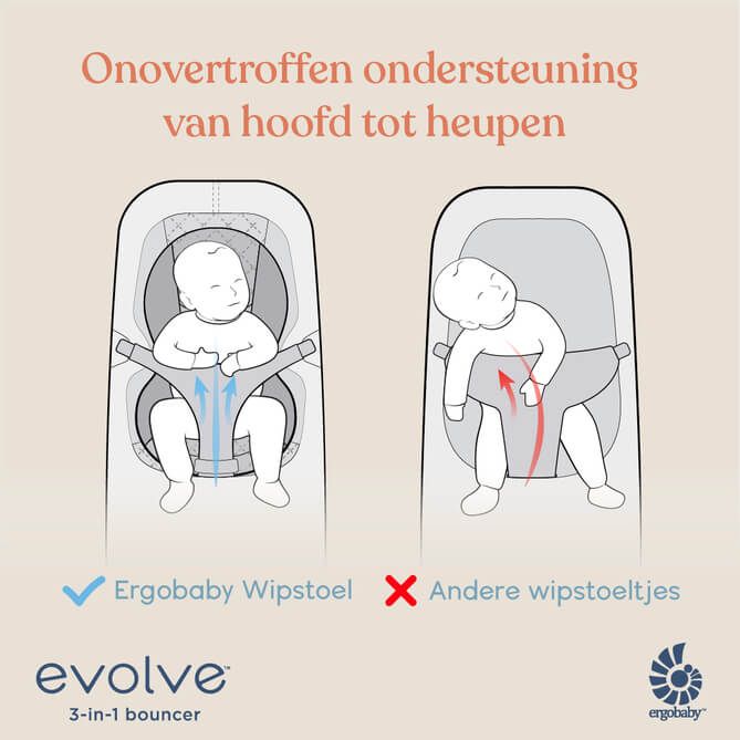 ERGOBABY 3-IN-1 EVOLVE BOUNCER: CREAM