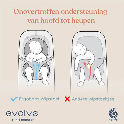 ERGOBABY 3-IN-1 EVOLVE BOUNCER: CREAM